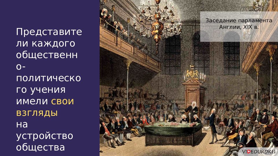 Либерализм картина 19 век. Либерализм 19 век презентация. Либерализм и Великая французская революция. Либерализм картинки 19 век.