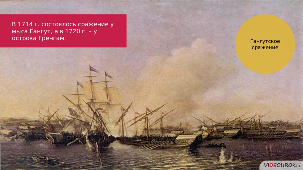 Мыса гангут. 9 Августа 1714 Гангутское сражение. Северная война Гангутское сражение. Гангутское сражение 1714 год результат. Гангутское Морское сражение 1714 Апраксин.