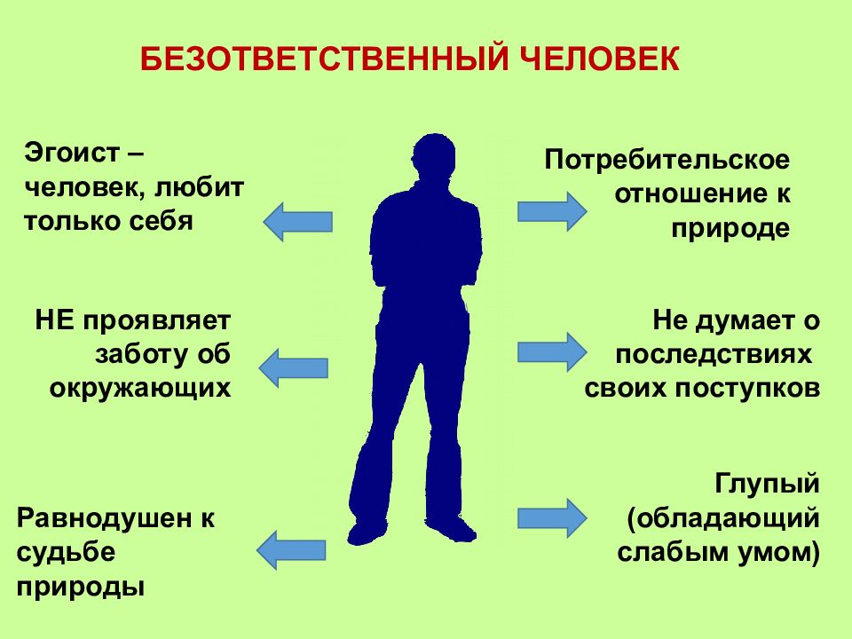 Психология взрослого человека презентация