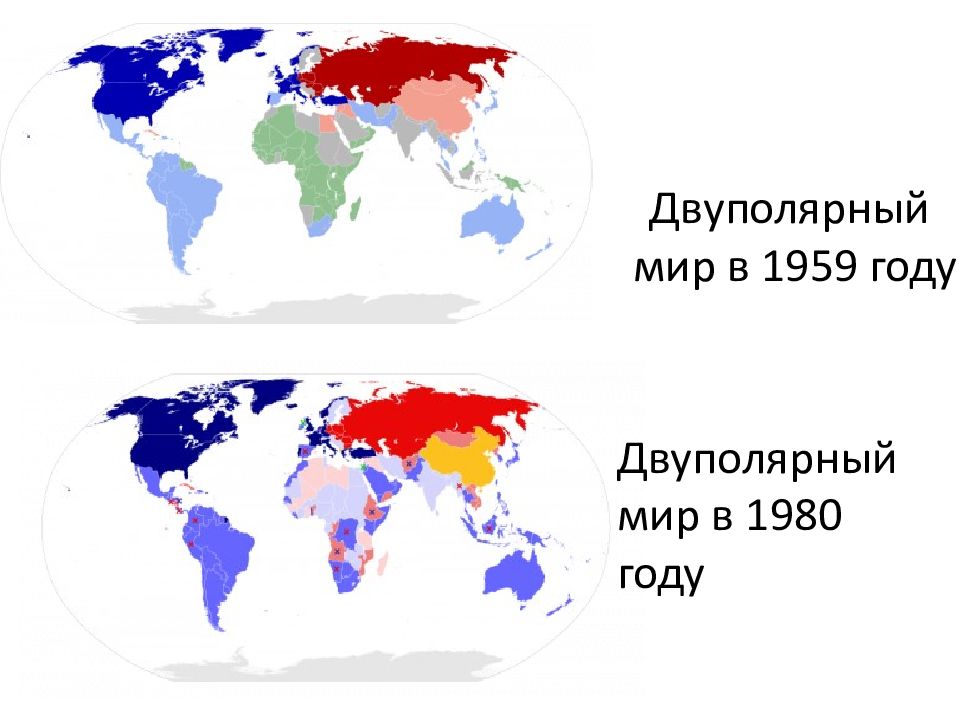 Презентация холодная война егэ