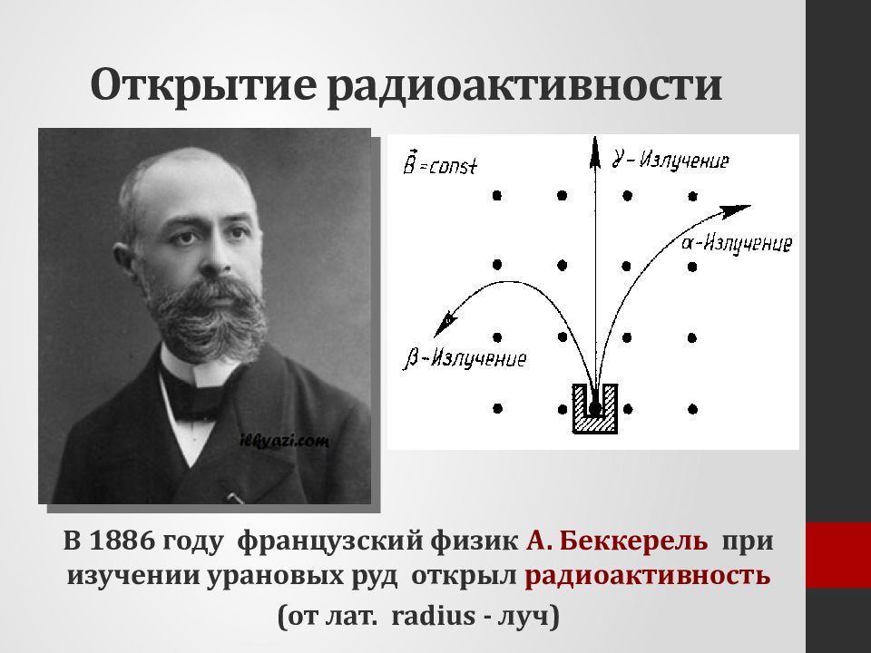 Радиоактивное излучение это физика. Анри Беккерель опыт. Открытие радиоактивности в 1896 Беккерель. Анри Беккерелем явления радиоактивности. Анри Беккерель открытие.
