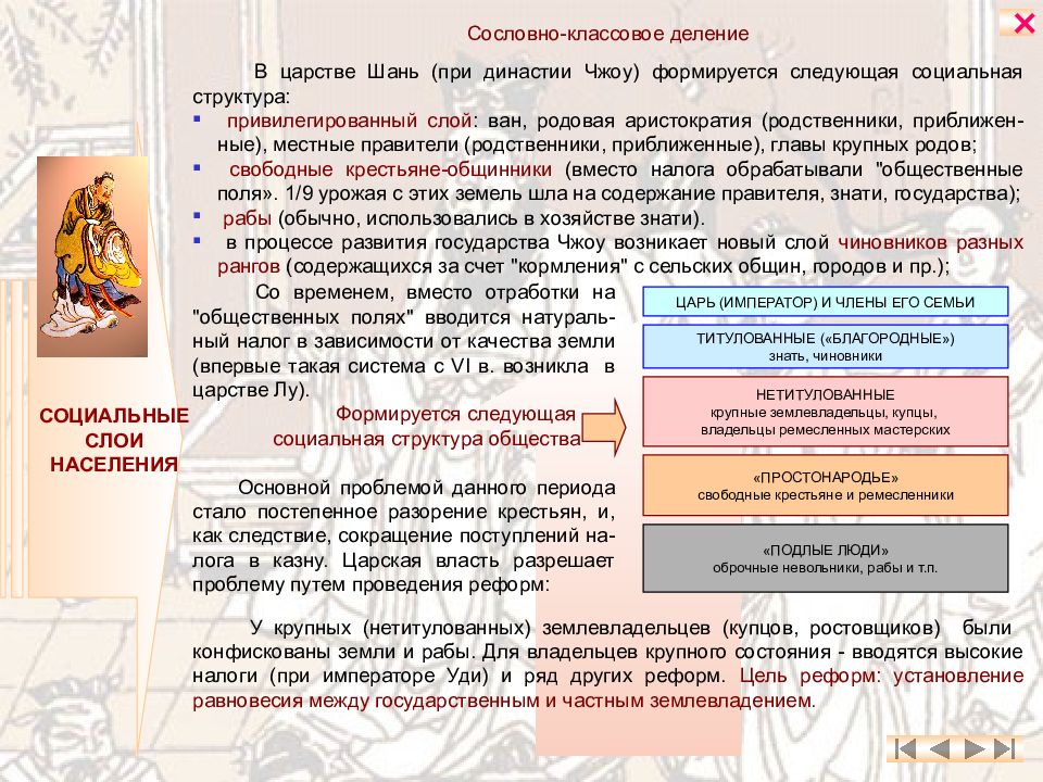 История государства и права презентация