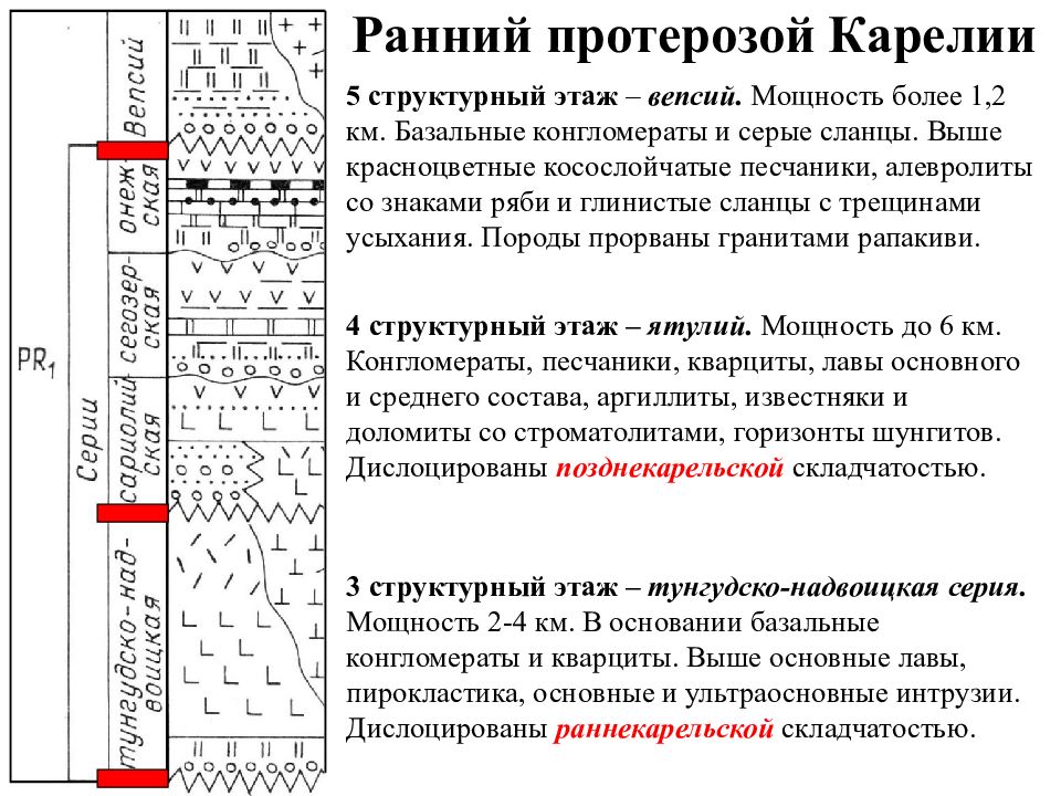 Древний период истории карелии таблица. Структурные этажи Геология. Протерозой Карельский период. Протерозойская Эра Карельский период таблица. Протерозой геологические условия.