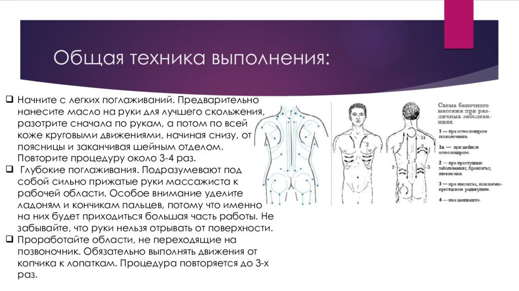 Что входит в общий массаж. Массаж спины схема. схема массажа спины в картинках. схема массирования поясницы. схема классического массажа спины.