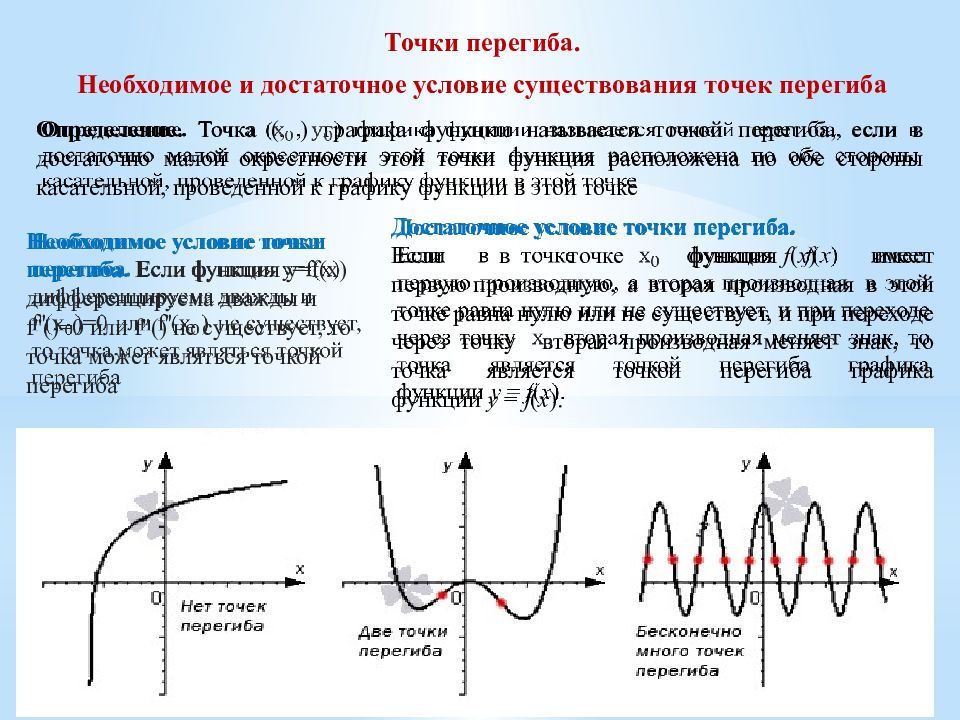 Выпуклость и вогнутость функции. Как определить выпуклость и вогнутость функции. Вогнутость и выпуклость функции где плюс где минус. Если вторая производная равна нулю как доказать вогнутость вверх.