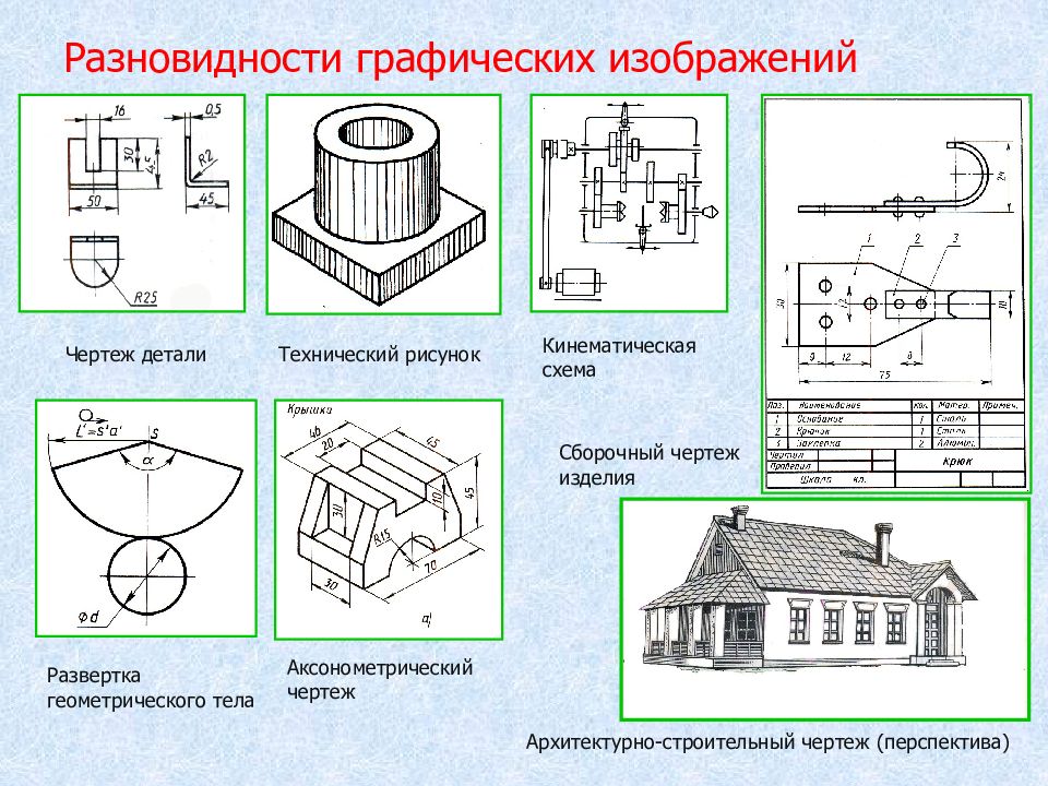 В информационной модели жилого дома в виде чертежа отражается в виде