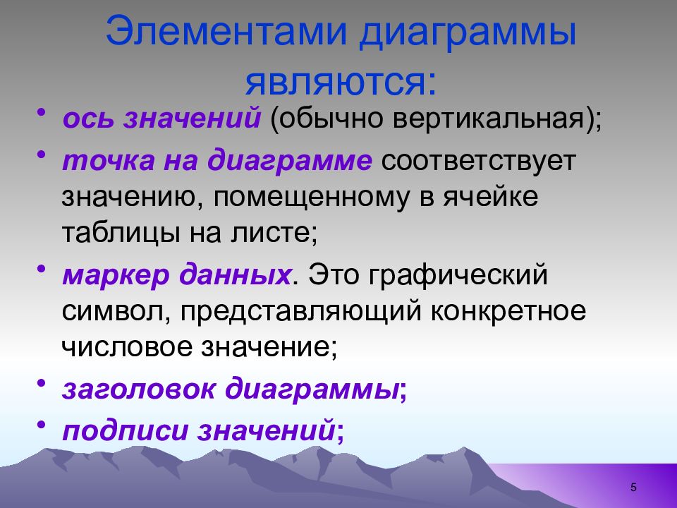 Элементами диаграмм являются. Что является основным элементом диаграммы?. К элементам диаграммы относятся. Основным элементом Графика являются.