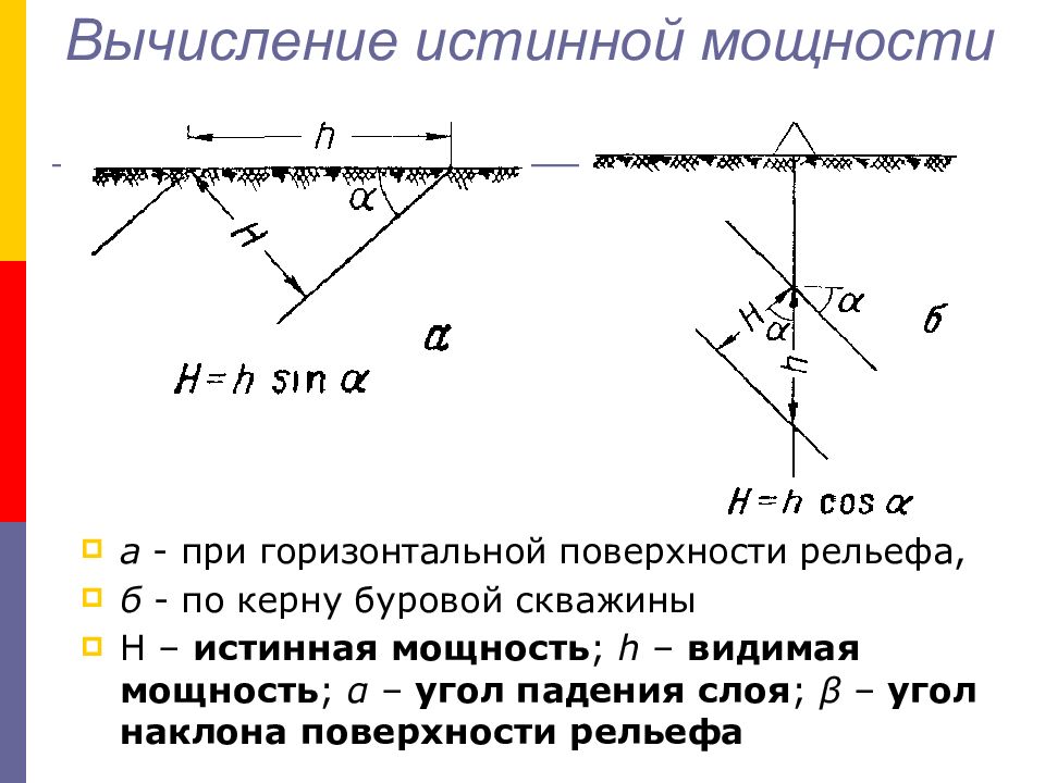 Горизонтальная мощность. Горизонтальная мощность пласта формула. Видимая мощность пласта. Истинная и вертикальная мощность пласта. Истинная и видимая мощность пласта.