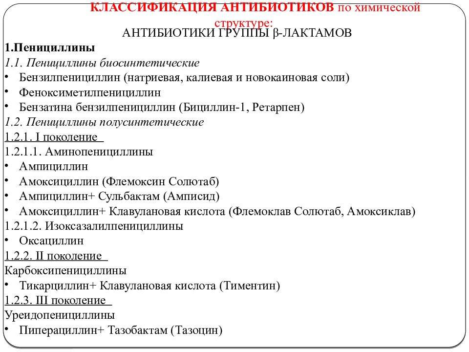 Поколения антибиотиков. Антибиотики поколения классификация. Противомикробные средства план. Ампициллин поколение. Реферат на тему противомикробные препараты.