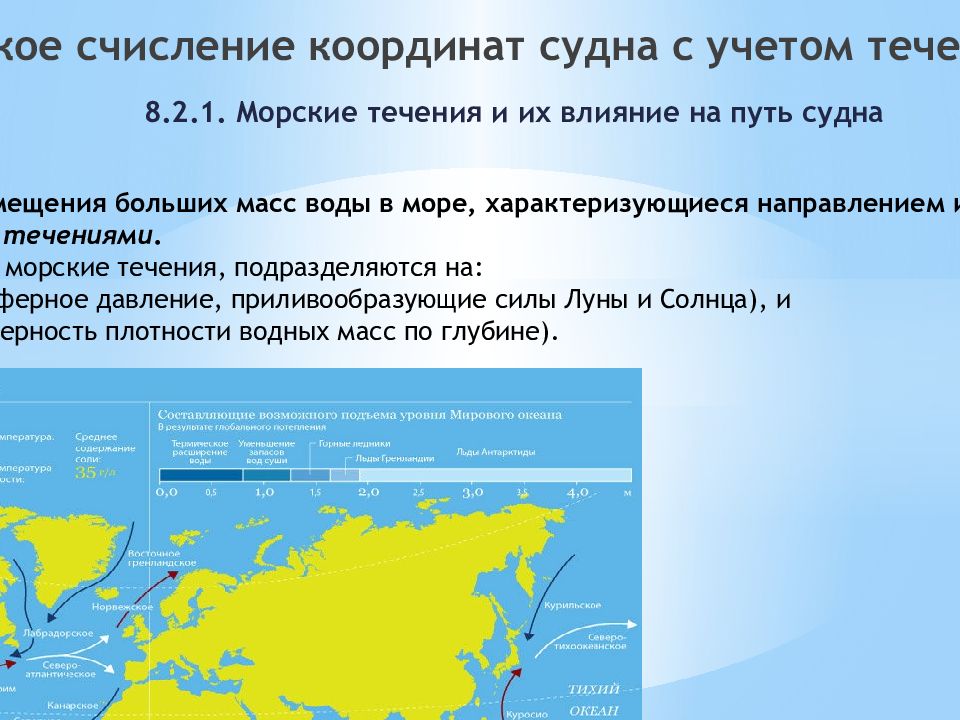 Учет течения. Учёт течения моря. Горизонтальное перемещение масс воды.