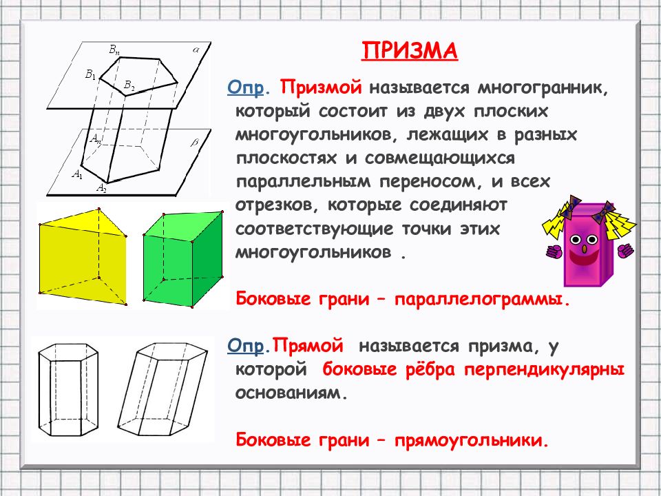 Призма это многоугольник