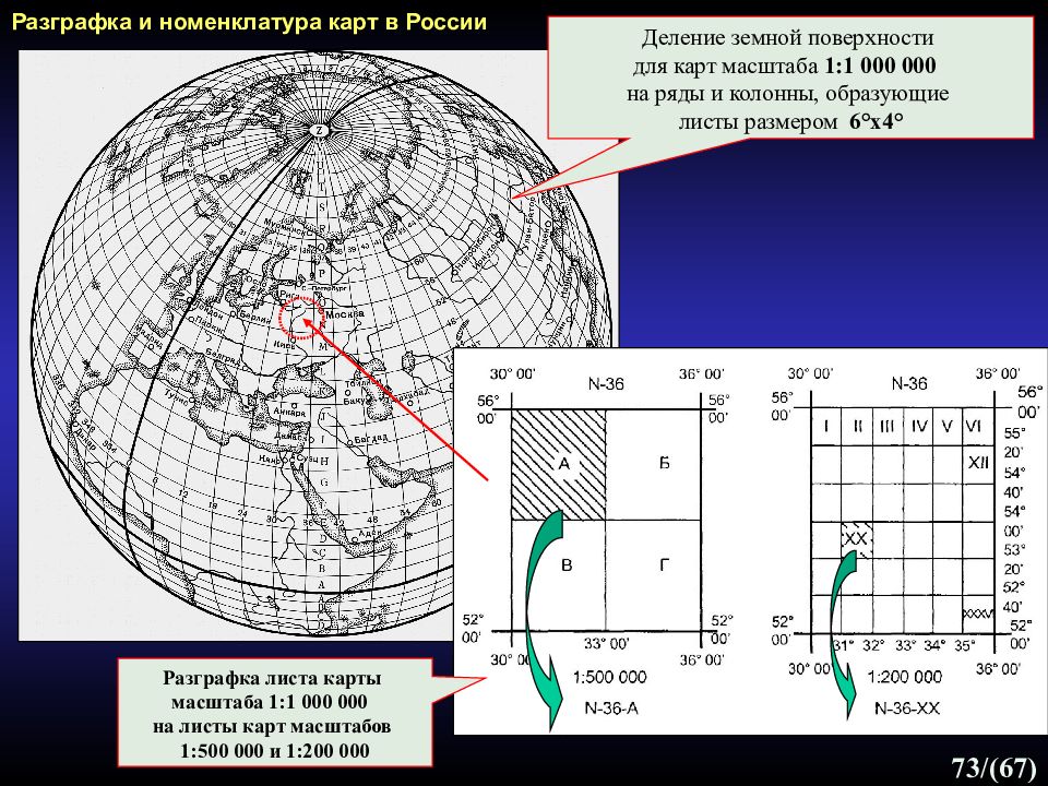 Разграфка карт. Разграфка и номенклатура топографических карт масштаба 1 1000000. Разграфка Северного полушария 1 1000000. Номенклатура и разграфка карты масштаба 1:1 000 000. Разграфка миллионной карты.