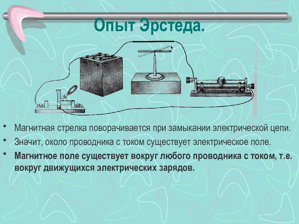 При замыкании электрической цепи северный полюс магнитной стрелки повернулся как показано на рисунке