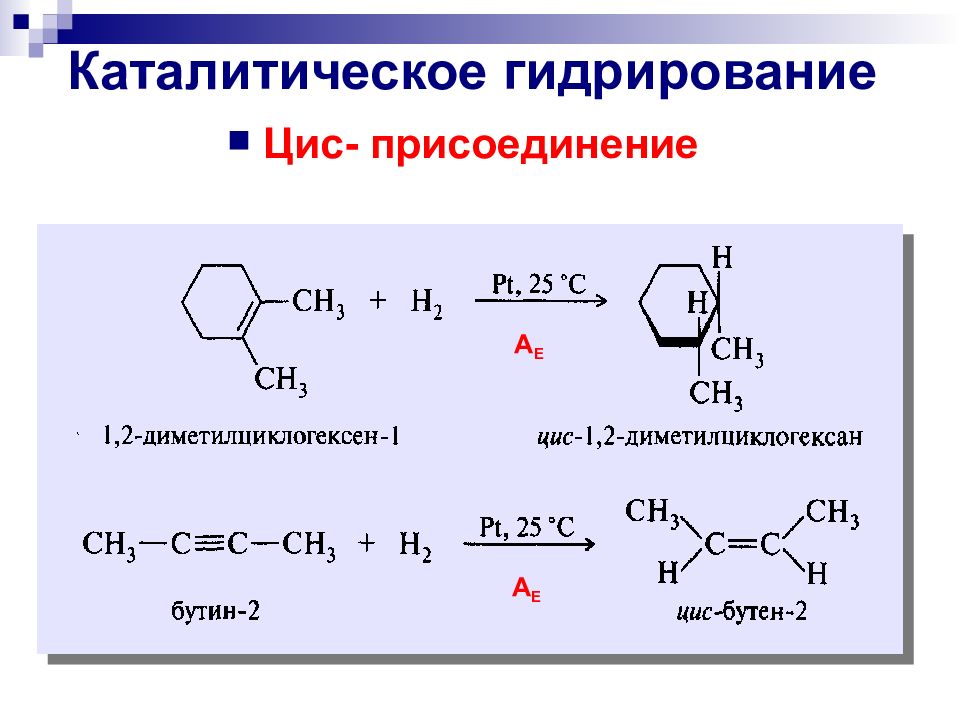 Реакция гидрирования бутина 1