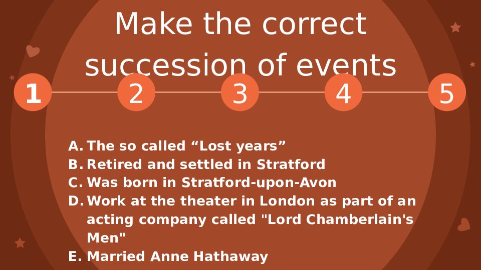 M ake the correct succession of events
