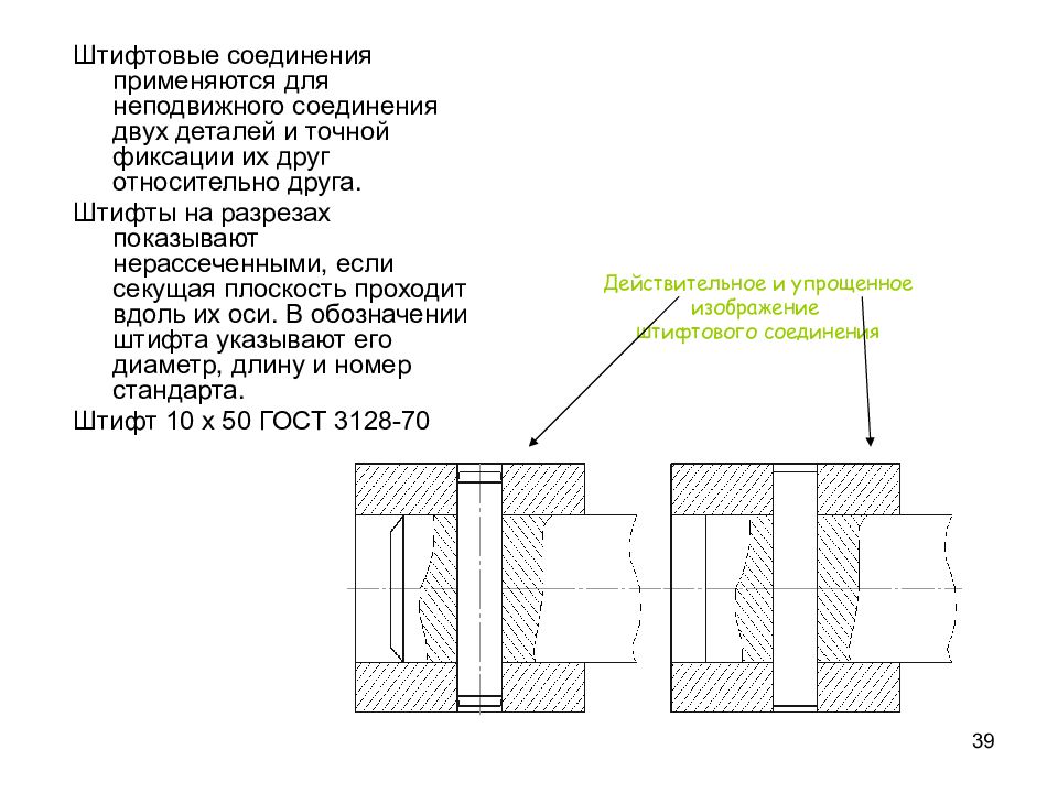 Клеммовые соединения презентация