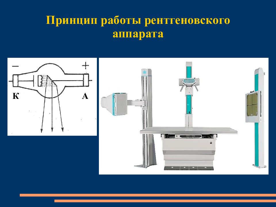 Структурная схема рентген аппарата