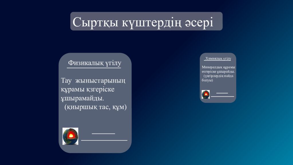 Жер бедерінің қалыптасу және таралу заңдылықтары 8. 3.1.1– жер бедерінің