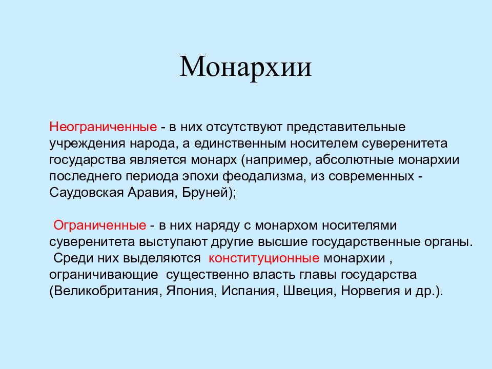 Кто является носителем. Представительные учреждения народа. Суверенные страны монархия. Ограниченные и неограниченные монархии. Монархия ограниченная и неограниченная.