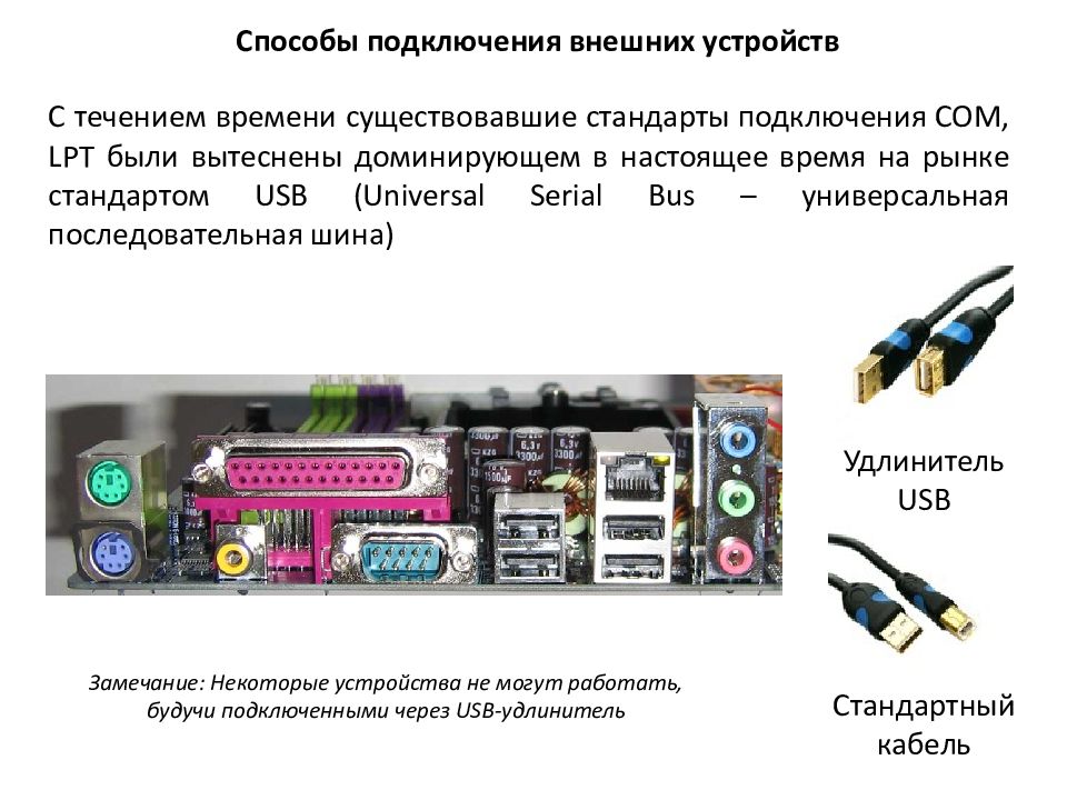 Внешне подключаемый. Беспроводные подключения внешних устройств вывода. Различные способы проводные подключения внешних устройств. Проводные способ подключения внешних устройств вывода. Способы подключения внешних устройств вывода информации.