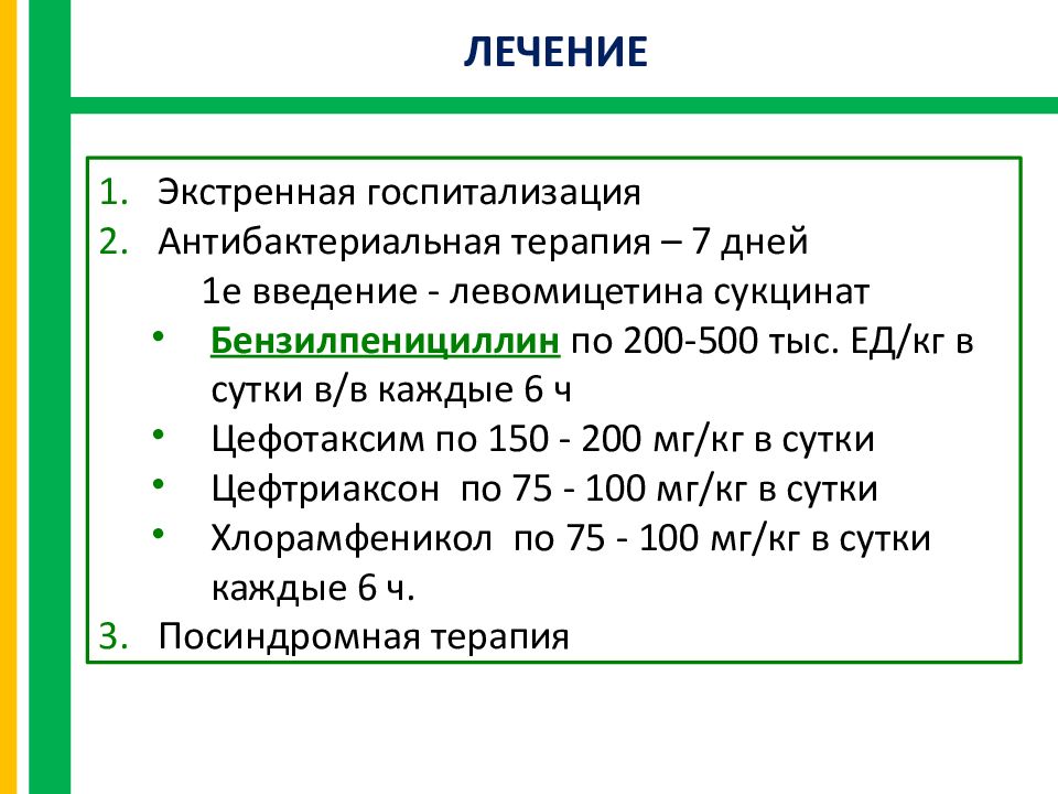 Менингеальный синдром презентация