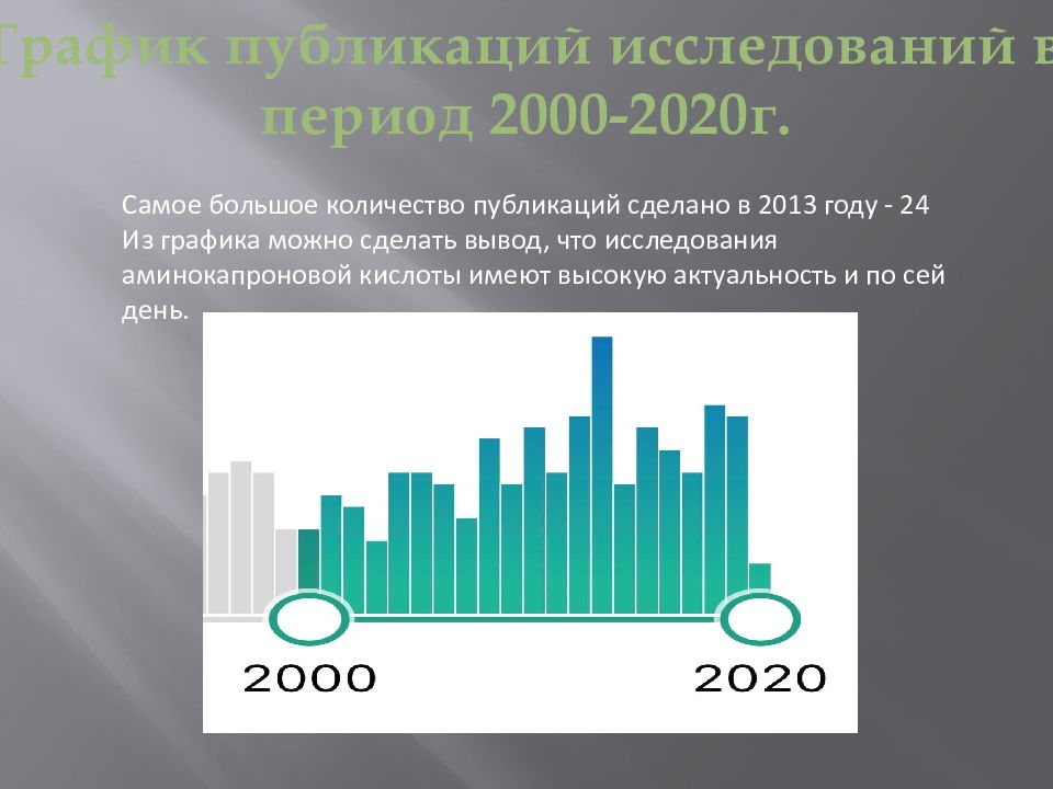 Период 2000. Современный мир 2000-2020 гг кратко.