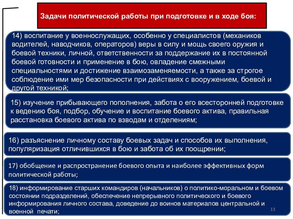 Силы военно политической работы. Зам командира по военно-политической работе. Задачи воспитания военнослужащих. Политическое воспитание военнослужащих. Руководящие документы по военно политической работе.