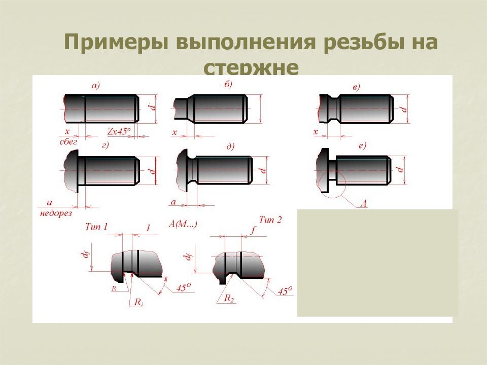 Инженерная графика резьбы презентация