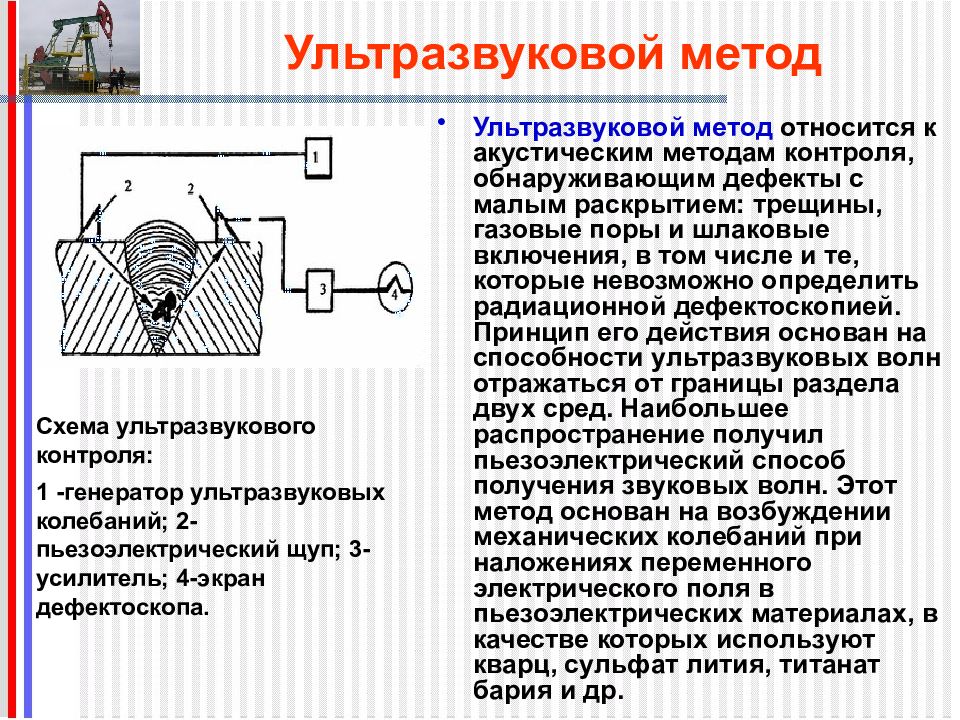 Ультразвуковая дефектоскопия презентация