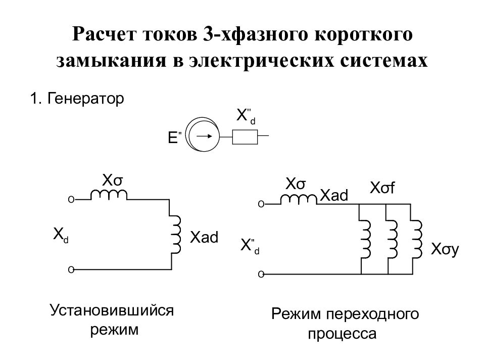 Расчет короткого замыкания