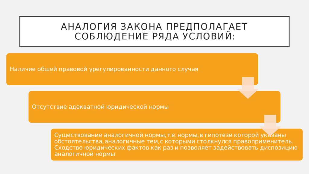 В силу ряда условий. Пробелы в праве. Пробелы в праве: понятие и способы их устранения. Аналогия закона и права. Пробелы в праве понятие и способы их устранения и преодоления.