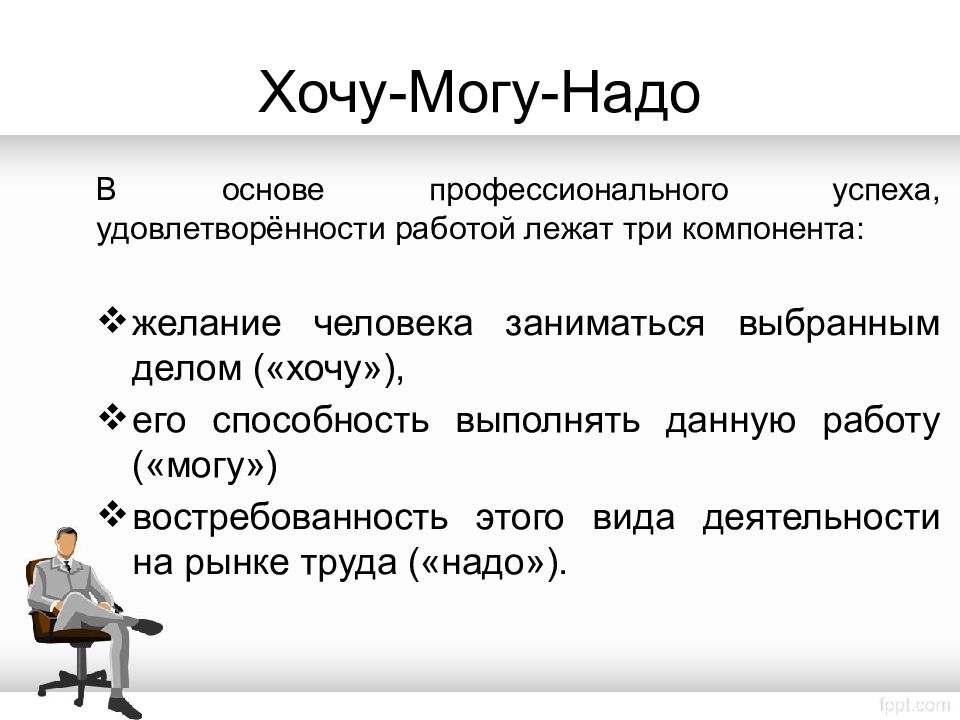 Составьте схему используя слова надо могу хочу докажите свое мнение