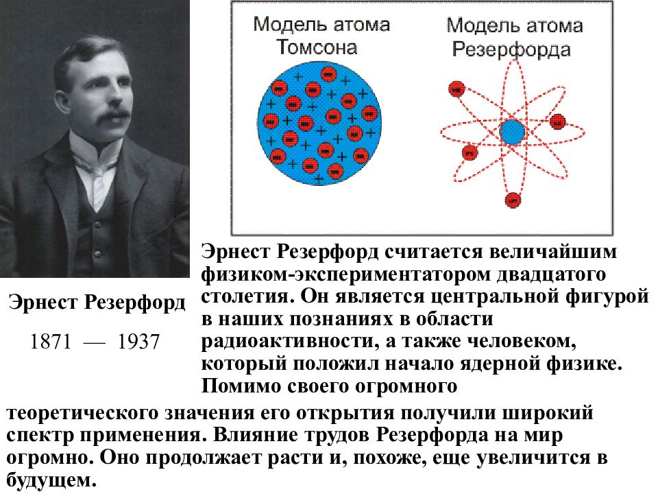 Научная парадигма неклассической картины мира