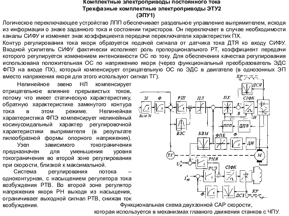 Регулирование электроприводом. Схема электропривода подруливающего устройства. Электропривод постоянного тока схема. Это 2 электропривод схема. Привод постоянного тока 10а эпу2-1-3027е.