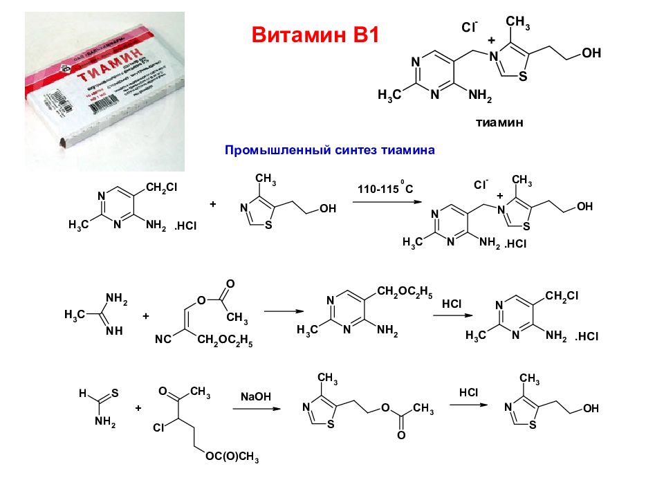 Исследования витаминов