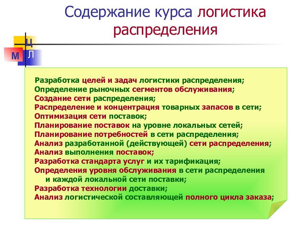 Распределение целей. Логистика распределения. Задачи логистики распределения. Локальные логистические задачи. Логистика распределения цели.