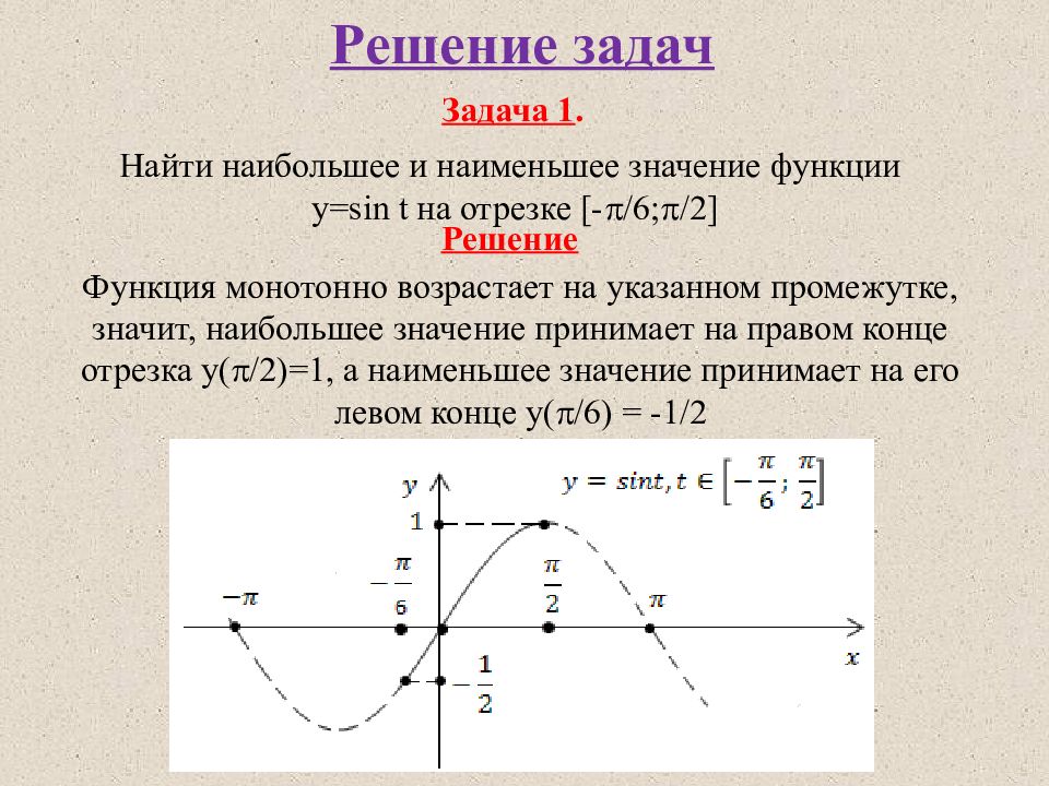 График y sinx 2 5. Наибольшее и наименьшее значение функции y - sin x. Наибольшее и наименьшее значение функции y sinx. Найдите наибольшее и наименьшее значение функции y = sin x. Как найти наименьшее и наибольшее значение функции y sinx.