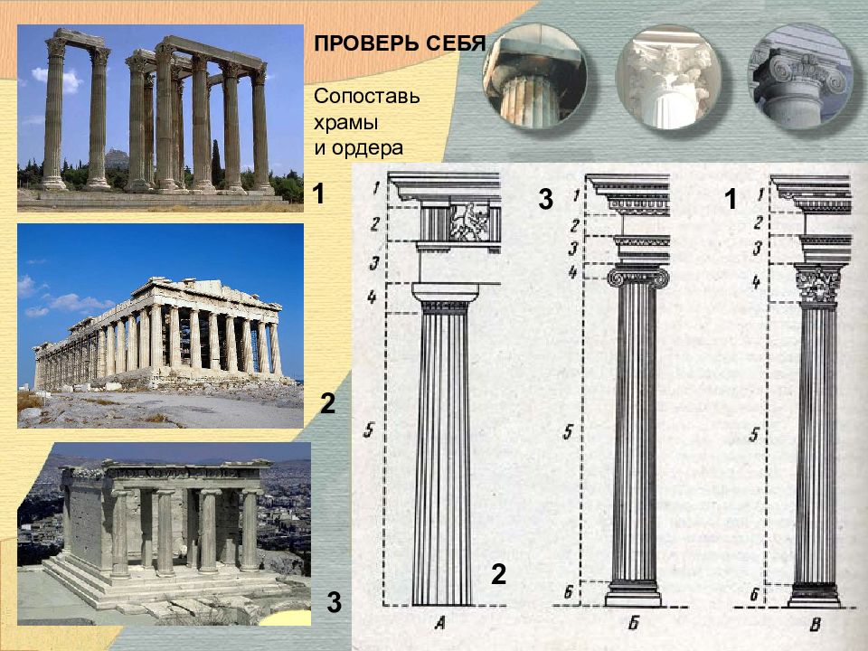 Система древней греции. Ордерная система древней Греции 3 ордера. Архаика Греция архитектура ордер. Греческая ордерная система греческий храм. Ордерная система древнегреческих храмов.