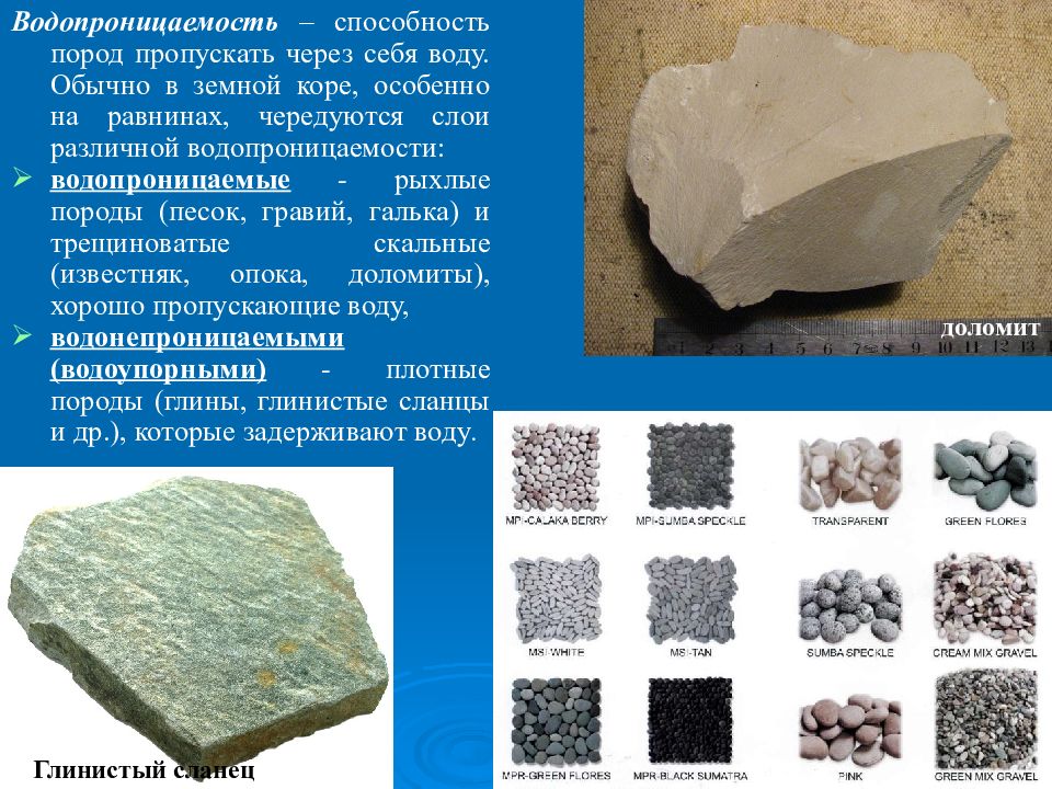 Какая горная порода относится к группе водопроницаемых