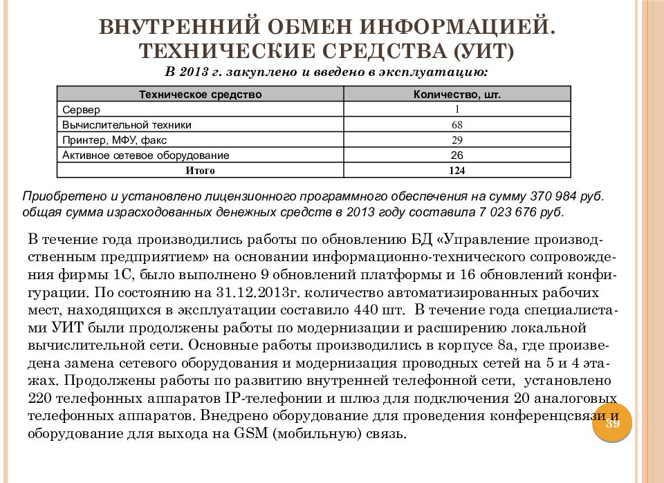 ВНУТРЕННИЙ ОБМЕН ИНФОРМАЦИЕЙ. ТЕХНИЧЕСКИЕ СРЕДСТВА (УИТ)