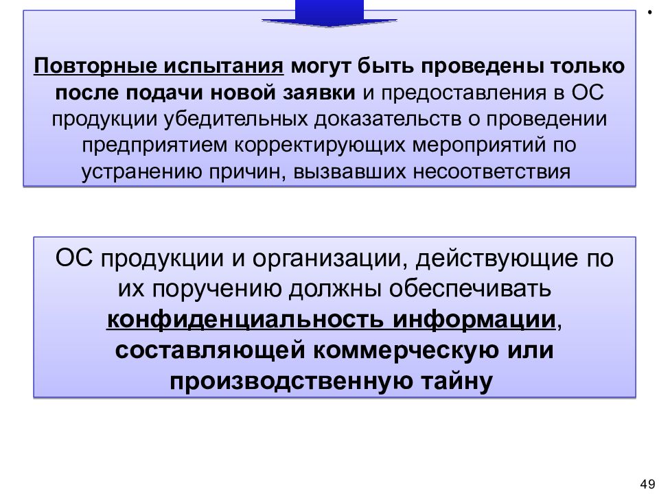 Убедительные доказательства. Повторные испытания. Доказательство выполнения мероприятия.