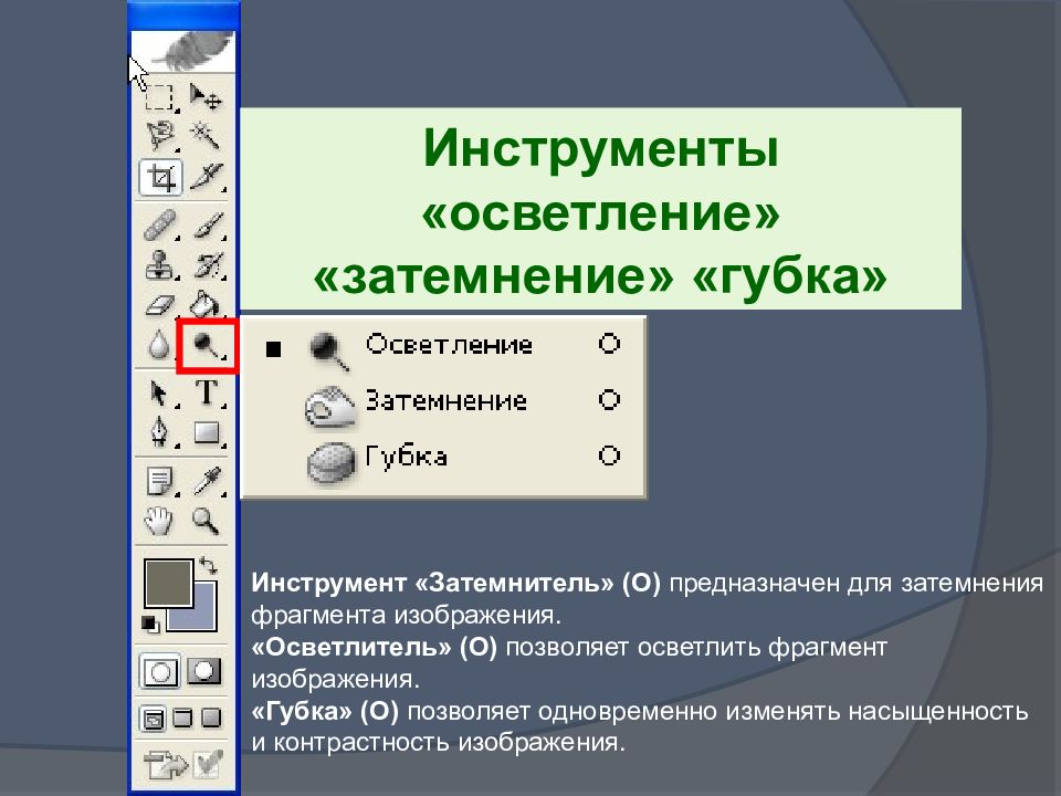 Как сделать затемнение картинки в презентации