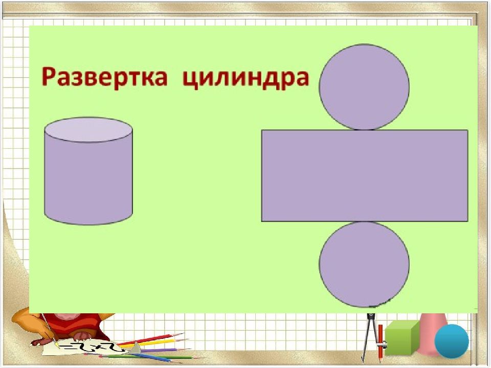 Цилиндр 2 10 2. Развёртка цилиндра формула. Площадь поверхности цилиндра. Развертка цилиндра по клеточкам. Тема урока цилиндр.