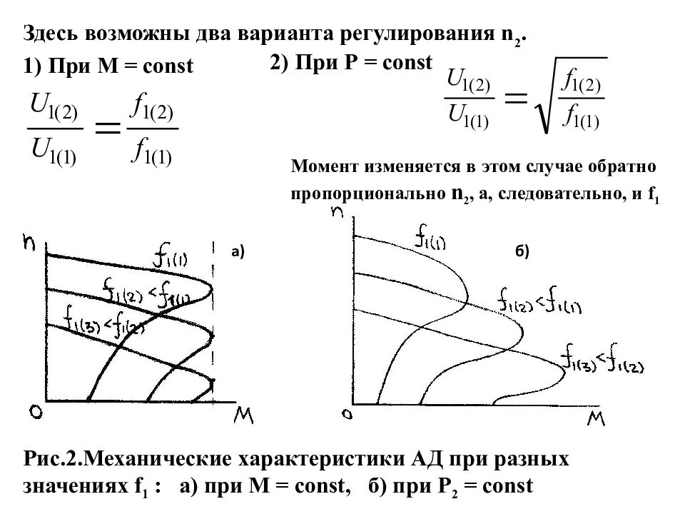 Регулирование асинхронного двигателя частотой. Зависимость тока от частоты вращения асинхронного двигателя. Момент асинхронного двигателя при частотном регулировании. Механическая характеристика ад. Механические характеристики аж.