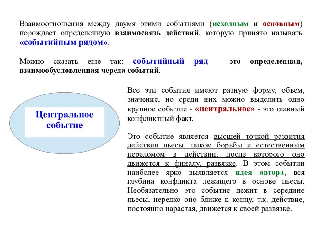 Действие определяющей. Событийный ряд пример. Основные отношения между событиями. Действенный анализ. Центральное событие.