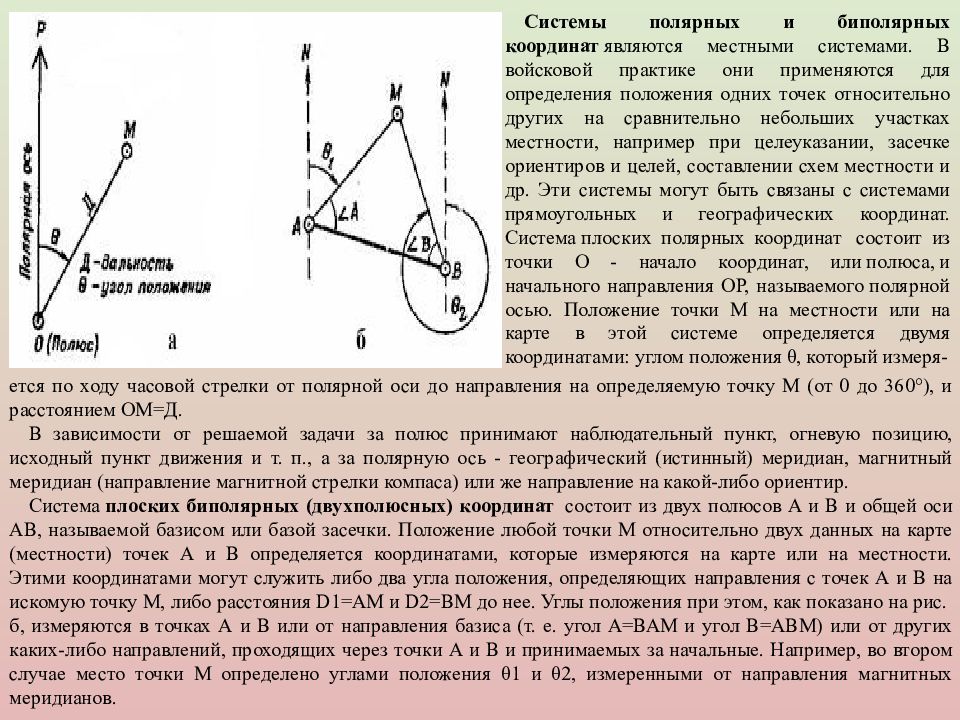 Величина координат. Углы в системе координат. Системы Полярных и биполярных координат. Полярная система координат положение. Положение точки в Полярный координатах.