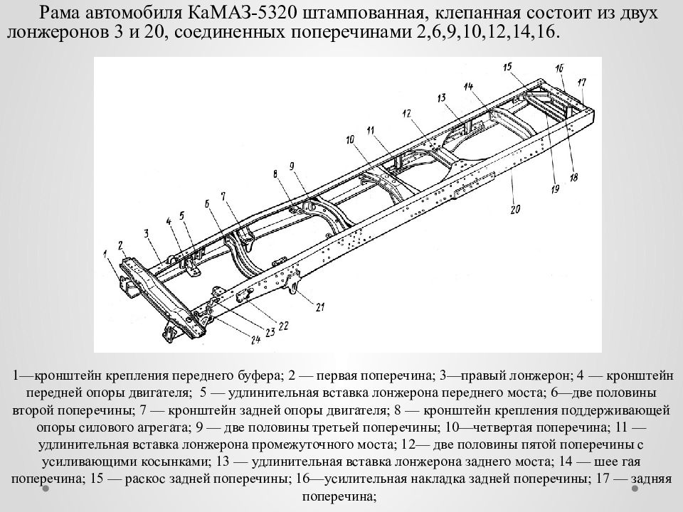 Схема рамы. Чертеж рамы КАМАЗ 5320. Рама автомобиля КАМАЗ 5320. Рама КАМАЗ 5320 схема. Рама КАМАЗ 6520 чертеж.