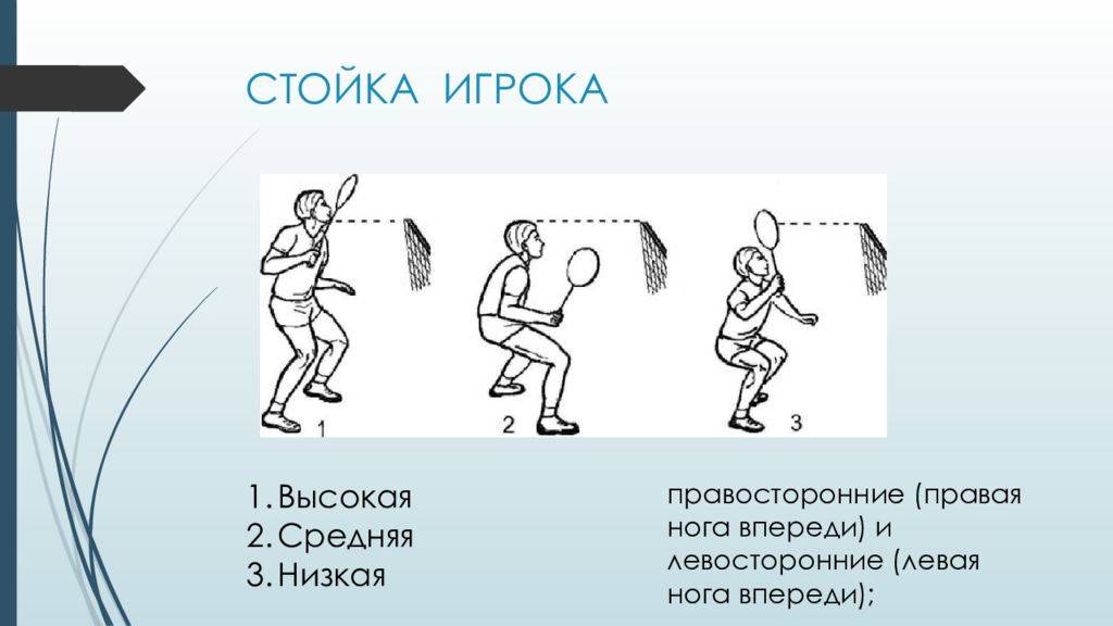 Бадминтон в школе презентация