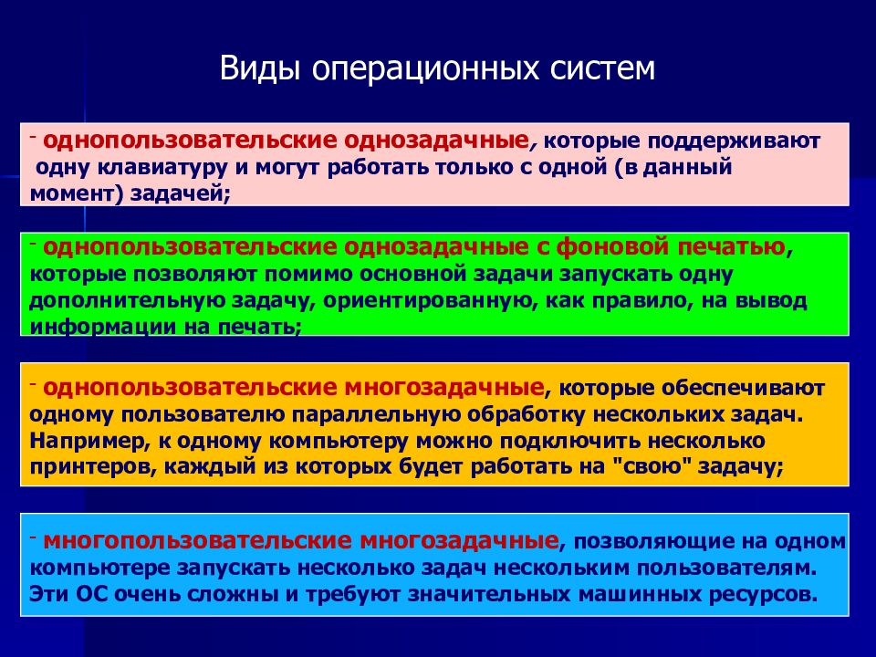 Виды операционных. Однозадачная Операционная система. Однопользовательские однозадачные ОС. Виды операционных систем однопользовательские. Однопользовательские однозадачные ОС примеры.