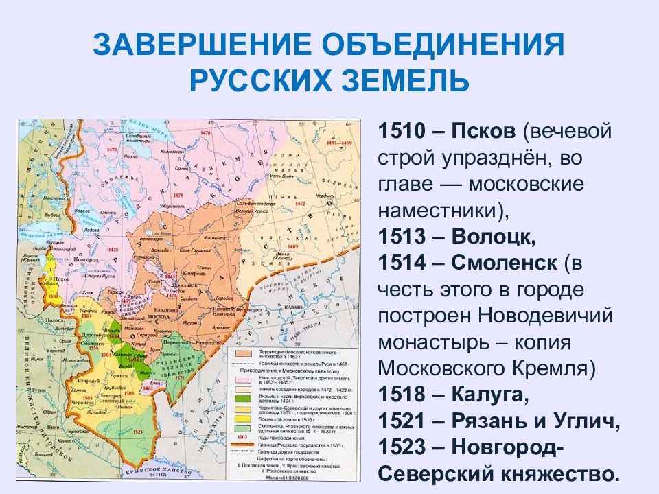 Русское государство во второй половине 15 начале 16 века презентация андреев